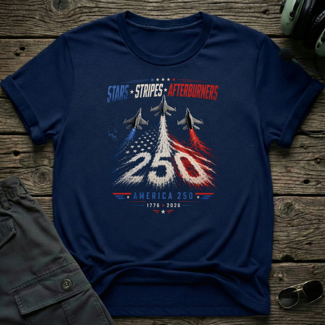 Gifts for Pilots